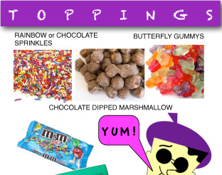 View List of Ice Cream Toppers